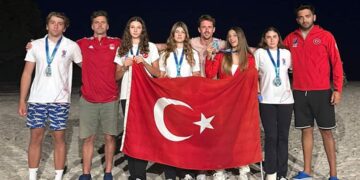 Gurur Verici Bir Haber Daha 2024 Techno 293 Avrupa Şampiyonası’ndan 🇹🇷🙌🏻